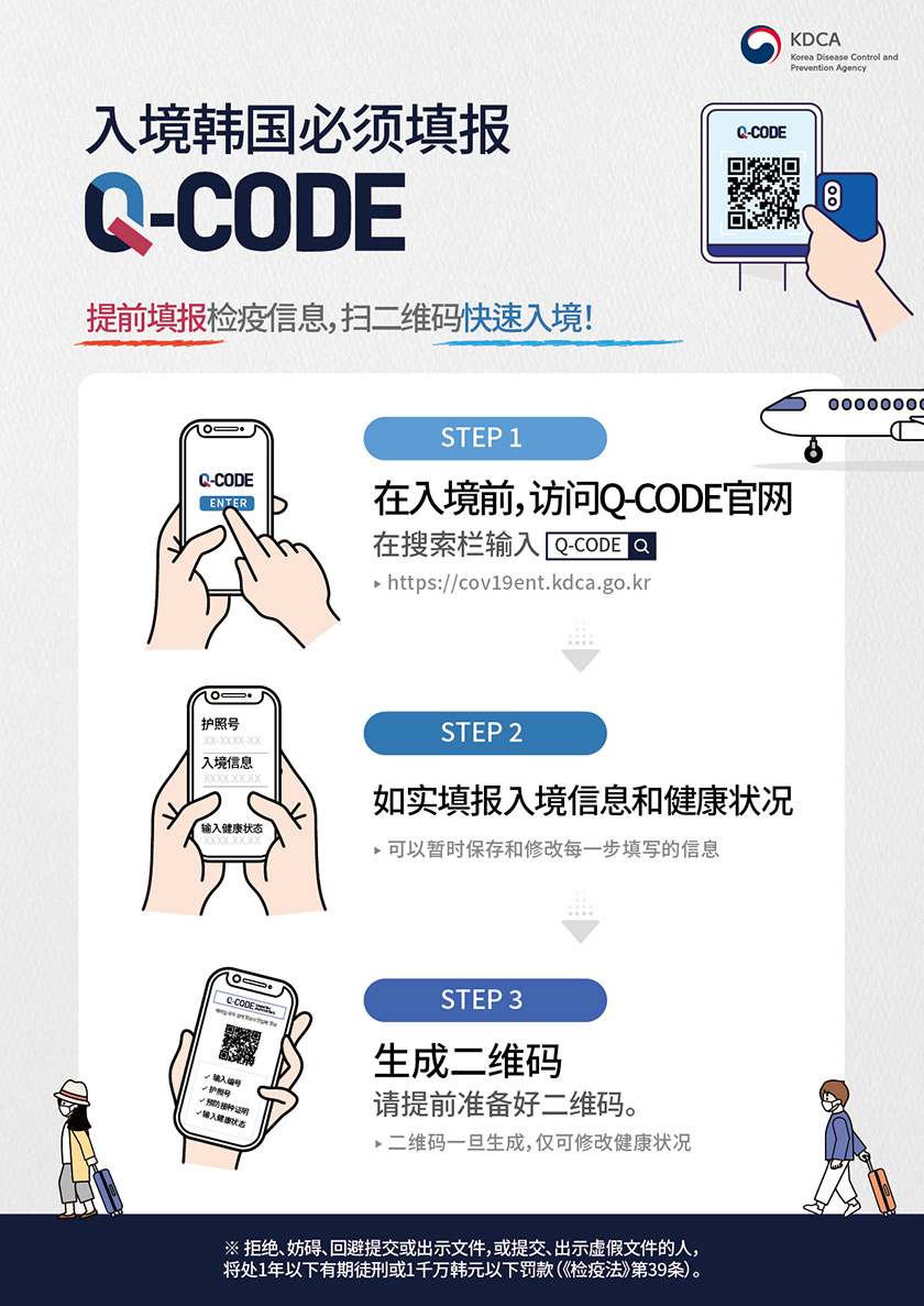 入境韩国必须填报Q-CODE！ 提前填报检疫信息，扫二维码快速入境！ STEP1 在入境前，访问Q-CODE官网 在搜索栏输入Q-CODE ▶ https://cov19ent.kdca.go.kr STEP2 如实填报入境信息和健康状况 ▶ 可以暂时保存和修改每一步填写的信息 STEP3 生成二维码 请提前准备好二维码。 ▶ 二维码一旦生成，仅可修改健康状况 ※拒绝、妨碍、回避提交或出示文件，或提交、出示虚假文件的人， 将处1年以下有期徒刑或1千万韩元以下罚款（《检疫法》第39条）。